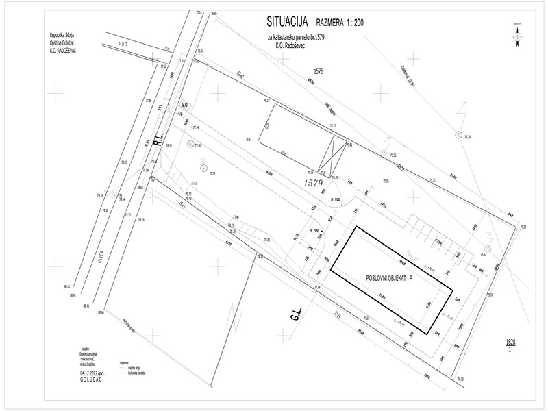 situacioni plan