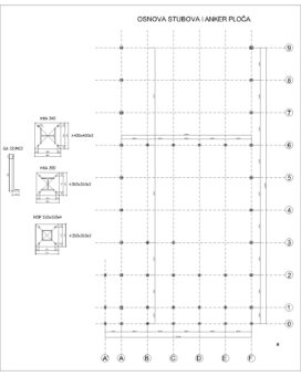 Projektovanje, projektovanje čeličnih konstrukcija, arhitektonsko građevinsko projektovanje, čelične montažne hale, montažne kuće, konstrukcije, metalni montažni magacini, metalne montažne hale, čelični montažni magacini, čelični montažni objekti, Kruševac, Srbija Kruševac, Srbija, Manojlović Bojan